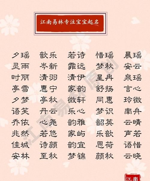 独特有寓意的名字,取个具有意义独特的名字图1