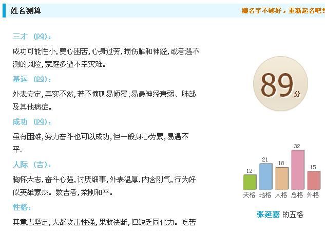 查查名字能打多少分,查查名字能打多少分亢佳琪亢佳桦图3