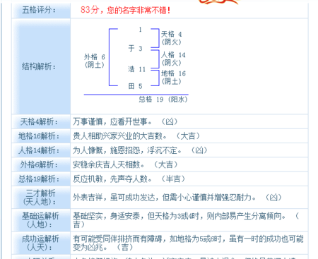 查查名字能打多少分,查查名字能打多少分亢佳琪亢佳桦图4