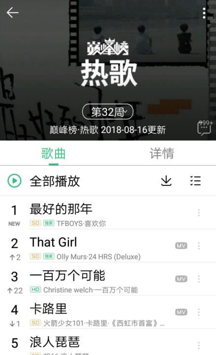 最近网络上很火的歌曲,最近在网上很火又很好听的歌曲图4