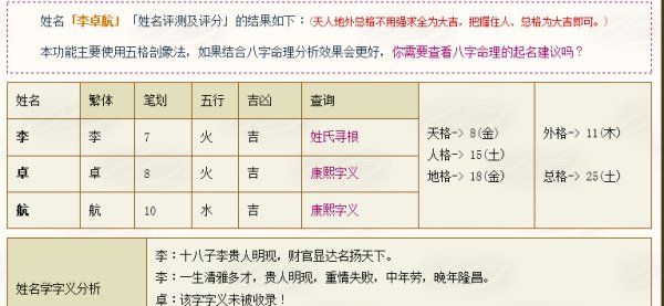 免费测名字打分数生辰八字分析,测名字打分数生辰八字初钊羽正月十四午时图4