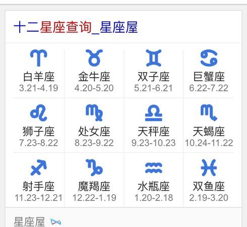 2019年七月二日是什么星座
,7月2日9点23分出生的是什么星座图3