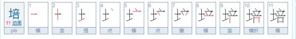 土字旁的字取名男孩,土字旁的字大全男孩名图3