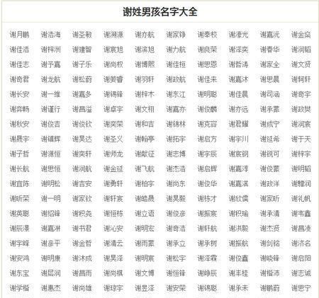 姓名打分免费取名,名字打分免费测试图1