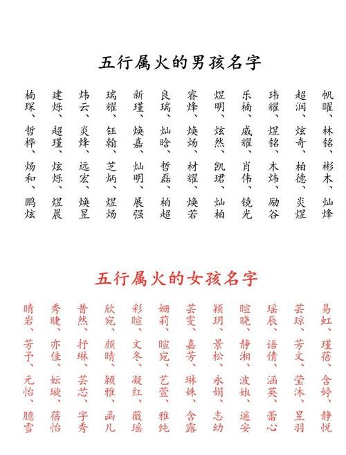 找小孩名字大全,寓意好的男孩名字有哪些图2