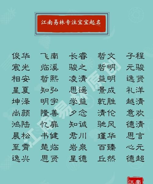 小孩子取名字取什么样的名字最好,给孩子取什么样的名字好图1