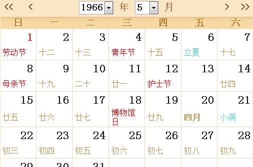 1966年农历表查询
,我是阴历03月04日这是什么星座图2