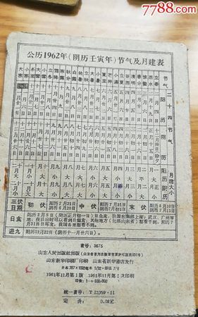 1966年农历表查询
,我是阴历03月04日这是什么星座图3