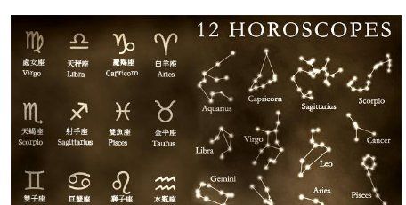 双鱼座2月十二星盘
,各星座月份图4