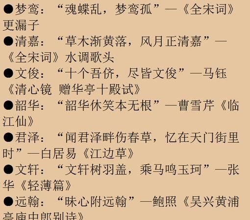 诗词取名字大全男孩,适合取名的古诗名句图1