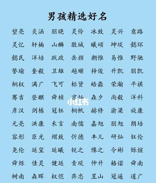 姓王男孩名字好听时尚,姓王男孩名字好听霸气的有哪些图2