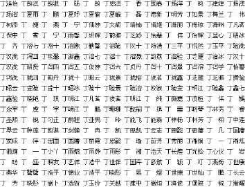 最好听的男孩名字大全,最好听的男孩名字图1