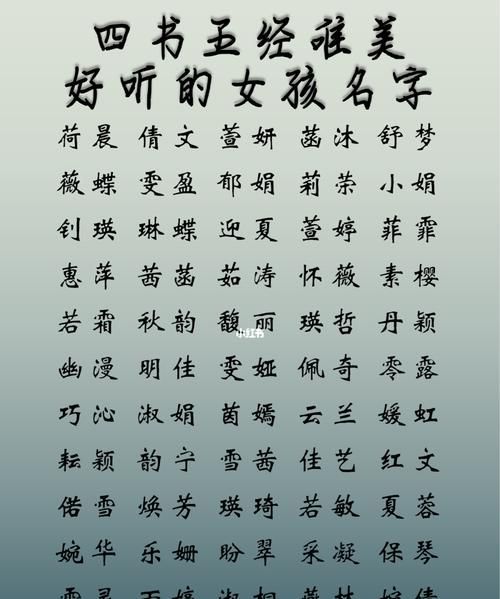 女宝宝好听的名字大全,女孩子取什么样的名字好听图3