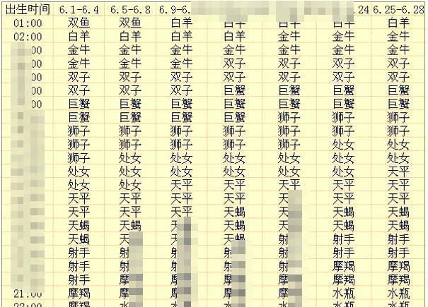 五行算命生辰八字算命免费,免费生辰八字算命运图1