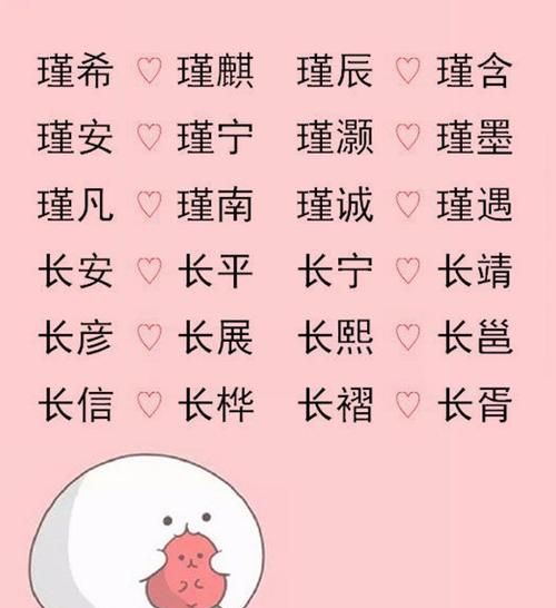 龙凤胎名字大全,龙凤三胞胎名字大全图1