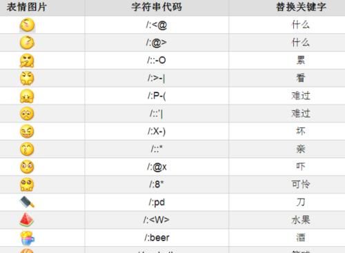 微信名字特殊符号,微信名字特殊符号怎么打图1