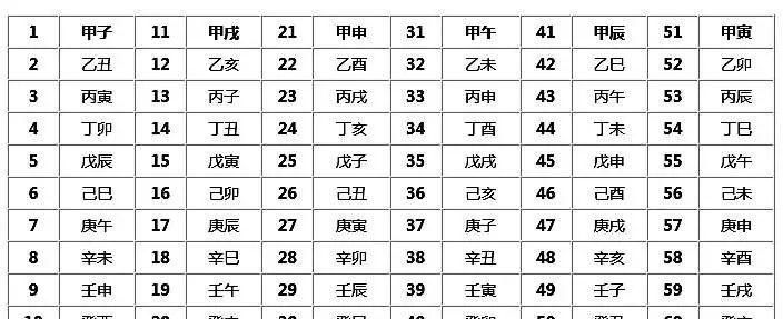 2020年7月20号是什么命
,古历7月20日下午9出生男孩姓李叫什么名字好...图2