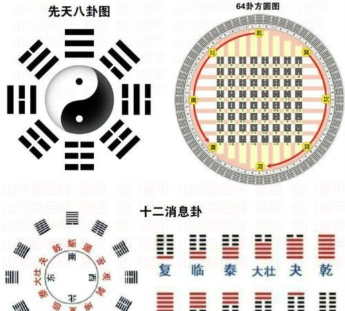 周易八卦测名字方法,最正确的测名方法郑杰元图2