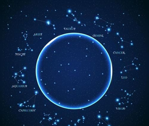 2001年6月18日的月亮星座
,男孩6月8日生的是什么星座、有哪些优点与缺点大...图3