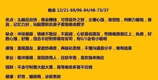 数字能量1314大富大贵
,43数字能量代表什么意思图4