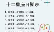 农历4月初1生日的是什么星座
,农历4月初是什么星座图4