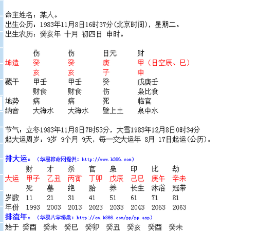 农历初四出生为啥好命
,农历阳历都是初四出生的人好图1