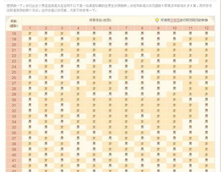 农历初四出生为啥好命
,农历阳历都是初四出生的人好图2