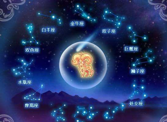 纳迪亚星座运势2022年3月
,三月初运程转好图2