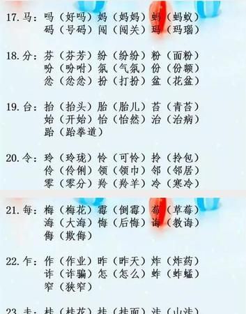 她字组词大全它怎么组词,“她”字组词有哪些图2