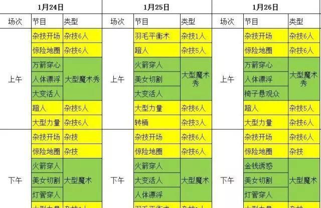 00年阳历1月24
,我是月24日生日 现在应该多大 虚岁多少 周...图2