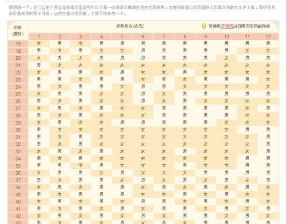 二月十四号是什么意思
,2月4号什么意思图4