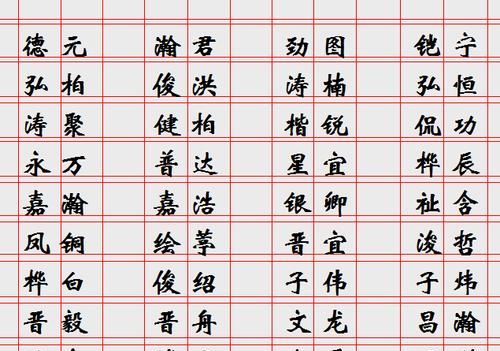 百度取名字大全免费男孩子,男孩子的名字大全图1