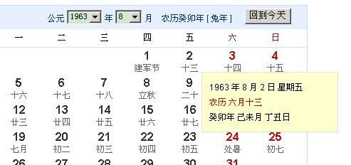 1963年3月28日阴历是多少
,4月2日农历3月初九出生属于什么星座图1