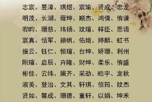 如何根据生辰八字取名字 ,如何用生辰八字给孩子起个好名字图1