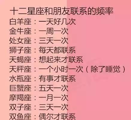 水瓶女如何拿下天蝎男
,水瓶女该如何吸引冷漠的天蝎男》图1