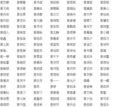 女孩子的名字怎么取好听,如何为女宝宝取个好听有气质的名字图2