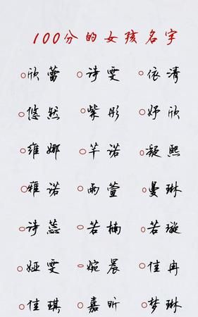 好听寓意好的女孩名字,好听有寓意的女孩名字图1