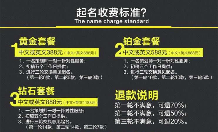 商标打分免费测试最准,我在亚马逊上做跨境电商图2