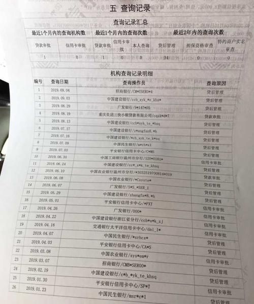 输入姓名查询个人征信,怎样快速查询个人征信图1