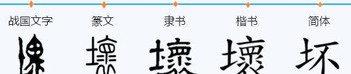 坏字怎么组词 二年级,坏 组词有哪些词语图4