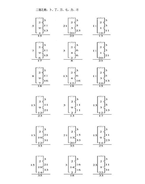 名字三才五格测算,姓名测试三才五格的笔画计算应该根据繁体字还是简...图2