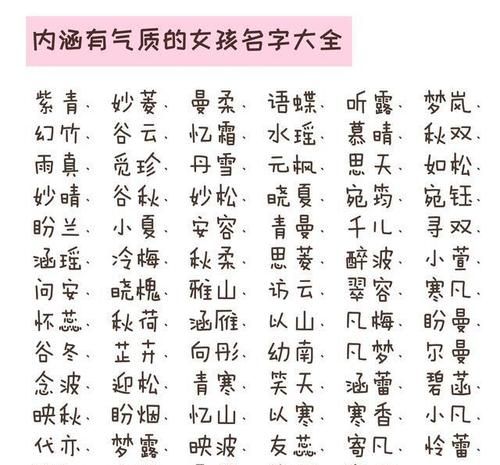 典故取名字女孩,取个有典故或名句中的女孩名字 小姓唐图2