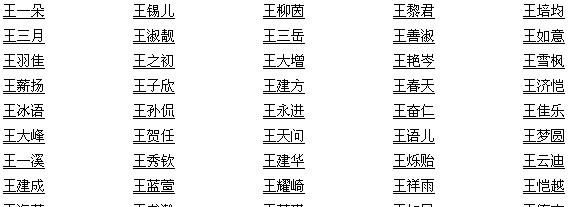 男孩起名字生辰八字,男孩看生辰八字起名图4