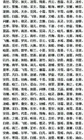 免费给小孩取名字大全,宝宝免费取名字大全图4