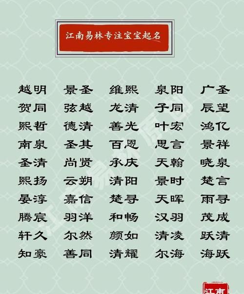 小孩如何起名,如何给小孩取名字图1