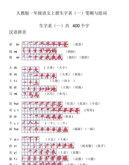 与的笔顺组词,与:它的笔顺是什么图1