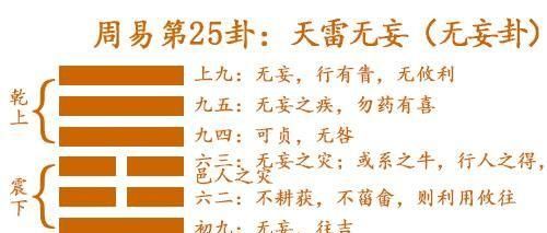 周易取名免费测名打分,周易取名字测试打分 左一凡图4