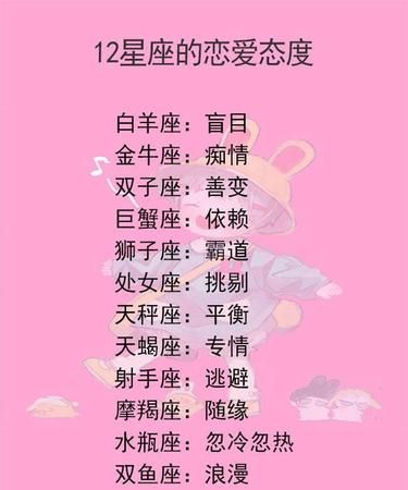 星座姓名配对,姓名配对测试婚姻阴历生日2月28是什么星座的图4