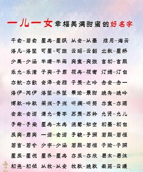 宝宝在线取名网,宝宝在线取名 免费图1