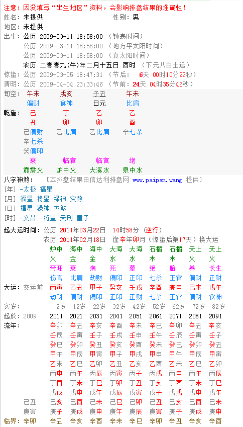 生辰八字五行查询,出生时辰八字查询五行查询图4